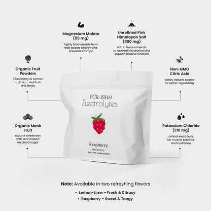 Electrolytes - Stick Packs