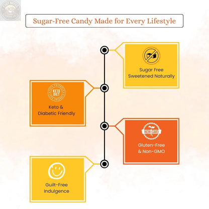 Andy Anand Sugar-Free Sour Orange Hard Candy, 28 pc, 7 oz – Copper-Kettle Boiled, Keto & Diabetic-Friendly, Gluten-Free Gourmet Gift Box Andyanand