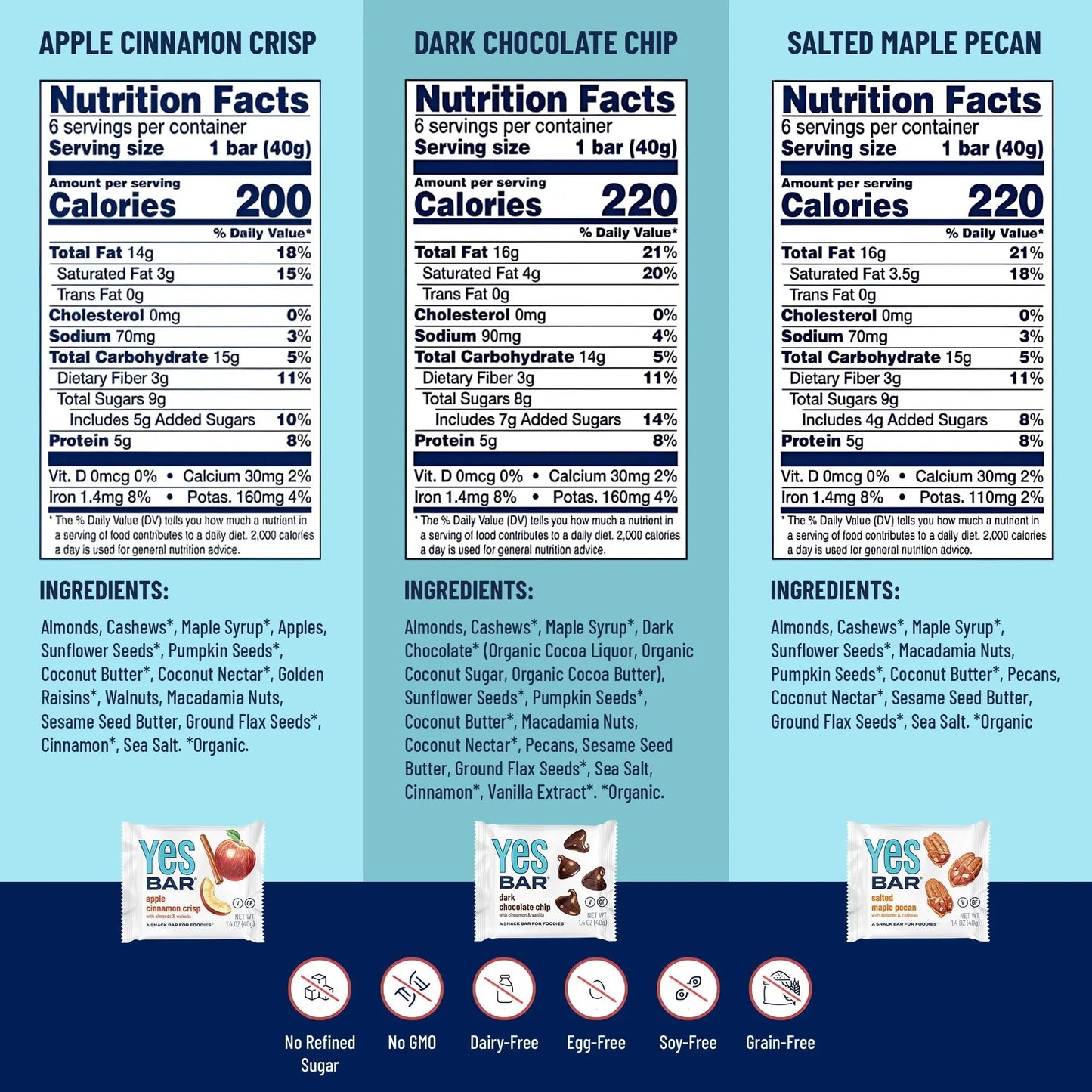 6-Bar Variety Pack YES BAR®