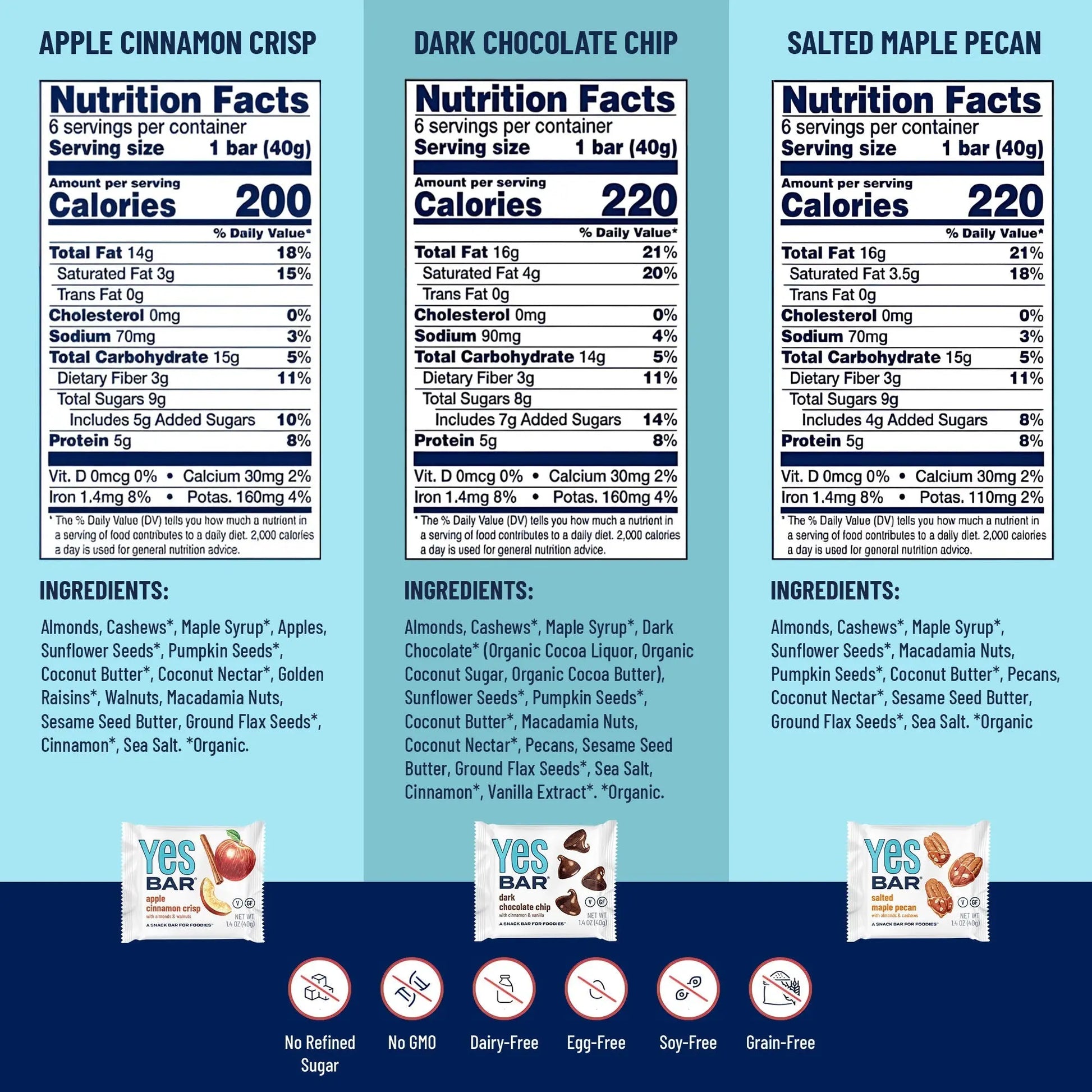 6-Bar Variety Pack YES BAR®