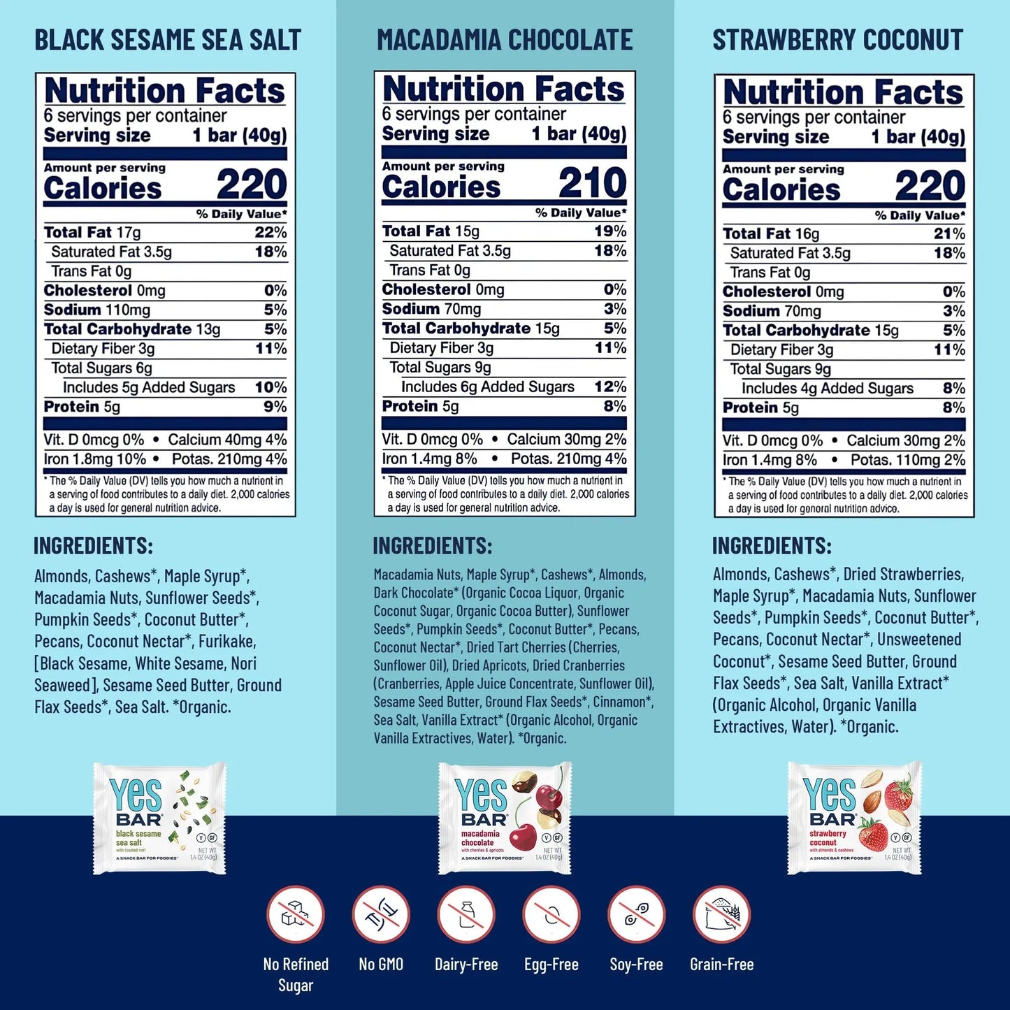 6-Bar Variety Pack YES BAR®