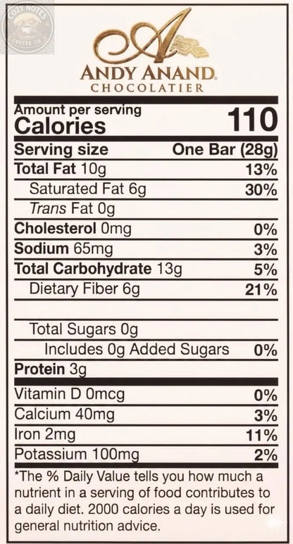 Andy Anand Sugar-Free 80% Cacao Belgian Dark Chocolate Bars, 4 pc – Stevia Sweetened, Intense Dark Flavor, Keto & Diabetic-Friendly Gift Andyanand