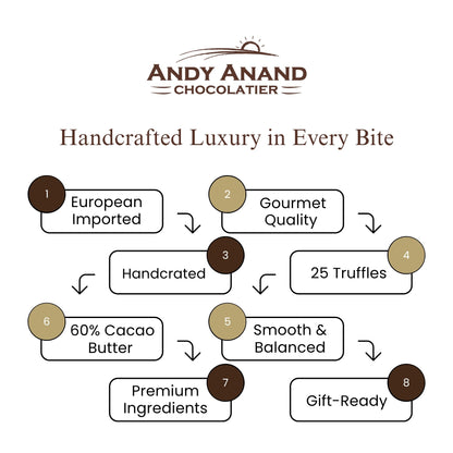 Andy Anand Gourmet Velvet Belgian Chocolate Bonbons Gift Box, 25 pc – Assorted Bon Bon Collection, European Craftsmanship, Birthday & Holiday Gift