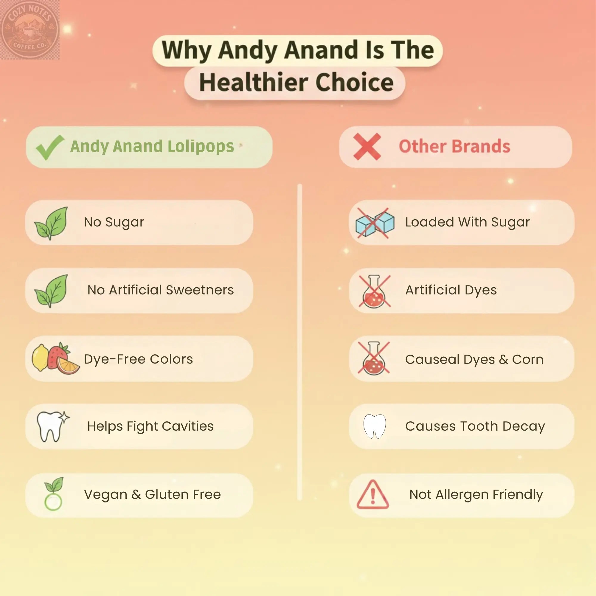 Andy Anand Sugar-Free Lollipops, 29 ct, 8.8 oz – Natural Fruit Flavors, Keto, Vegan, Gluten-Free & Dye-Free, Birthday & Holiday Gift Box Andyanand