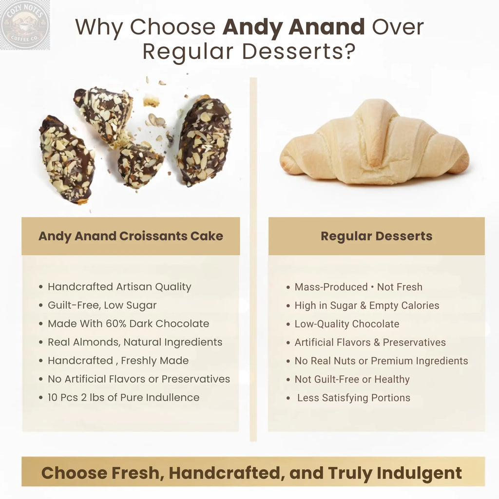 Andy Anand Dark Chocolate Almond Croissant Cake, 10 pc, 2 lb – Hand-Baked, Buttery Flaky Pastry, Toasted Almonds, Gourmet Birthday Gift Box Andyanand