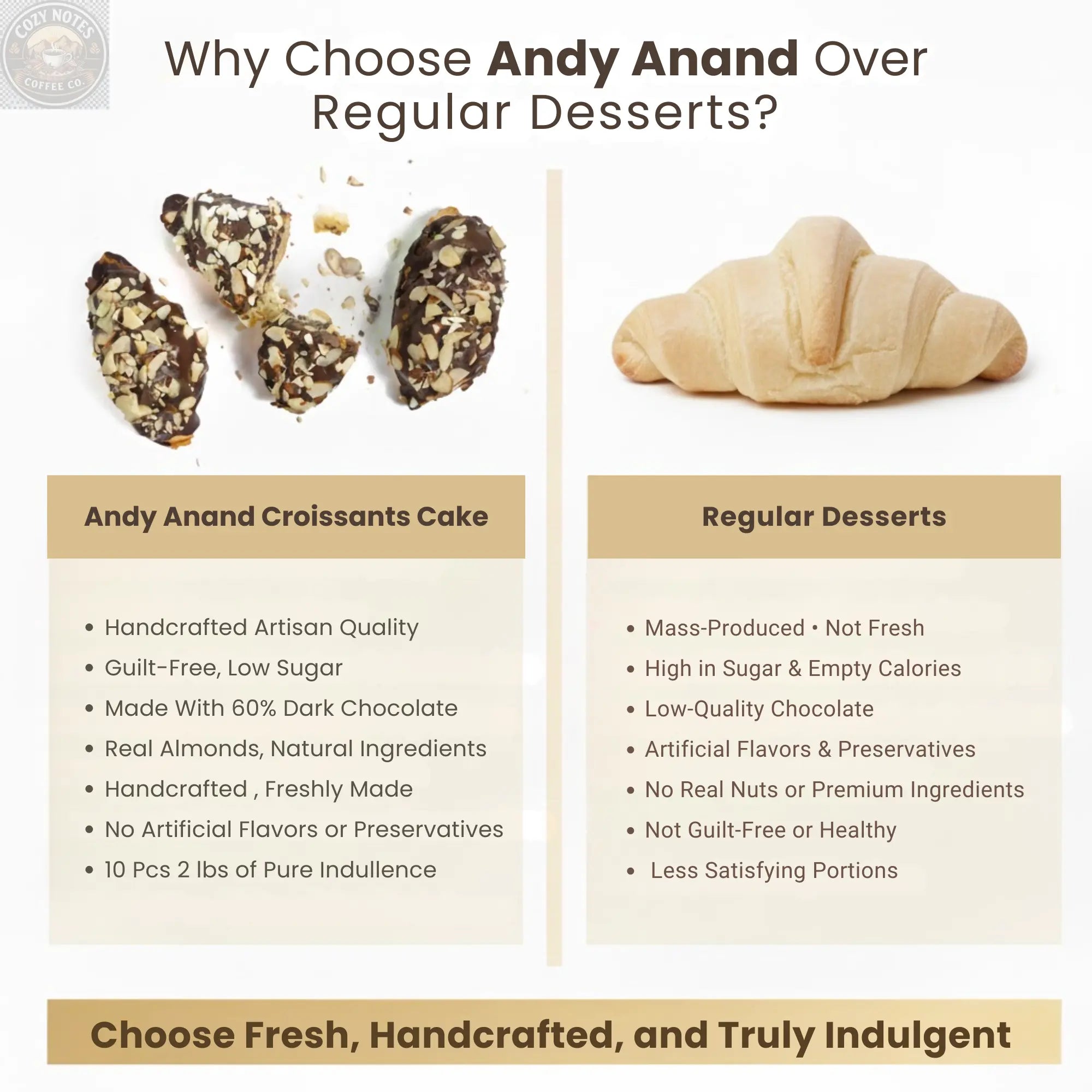 Andy Anand Dark Chocolate Almond Croissant Cake, 10 pc, 2 lb – Hand-Baked, Buttery Flaky Pastry, Toasted Almonds, Gourmet Birthday Gift Box Andyanand