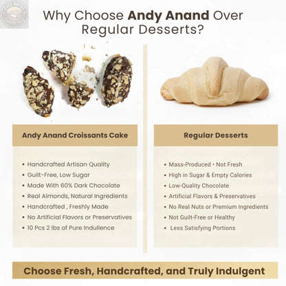 Andy Anand Dark Chocolate Almond Croissant Cake, 10 pc, 2 lb – Hand-Baked, Buttery Flaky Pastry, Toasted Almonds, Gourmet Birthday Gift Box Andyanand
