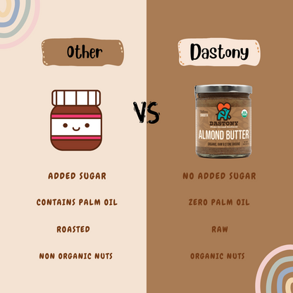 Almond Butter