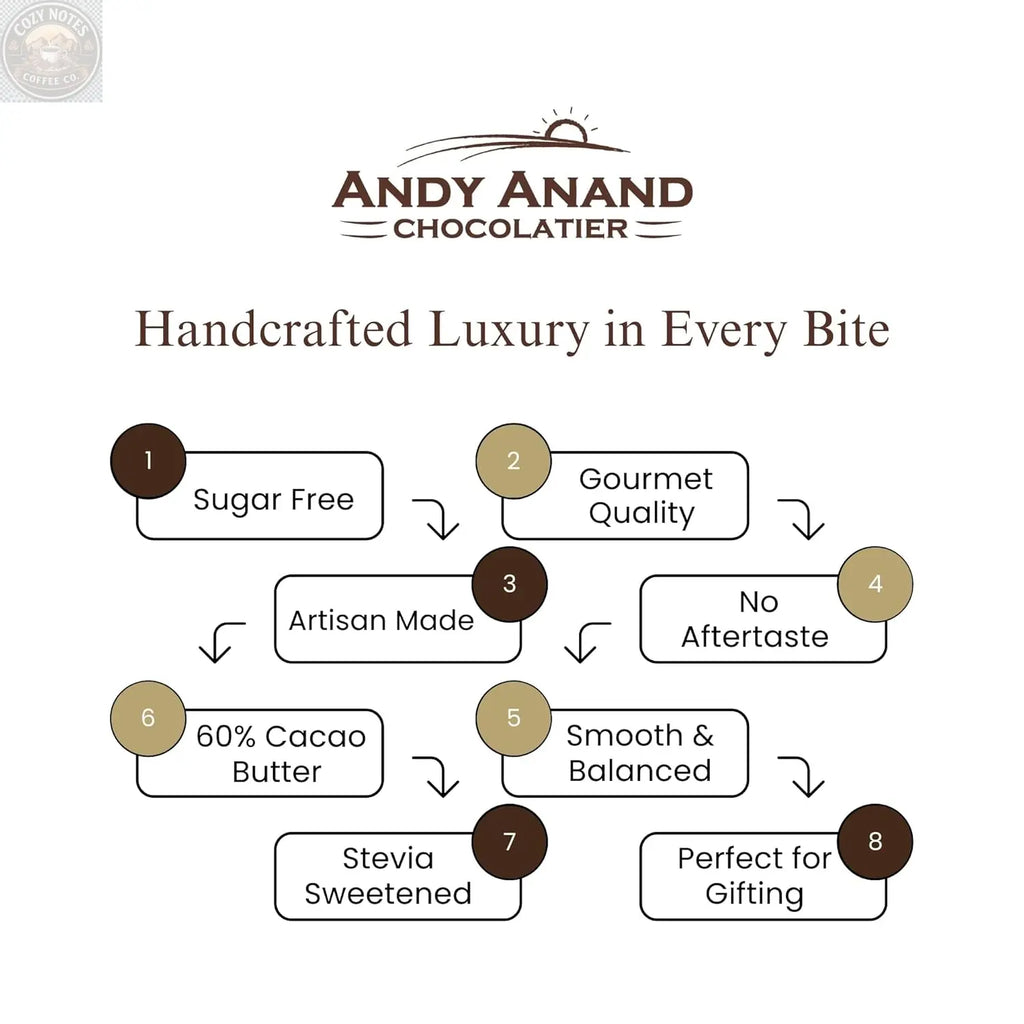 Andy Anand Sugar-Free 80% Cacao Belgian Dark Chocolate Bars, 4 pc – Stevia Sweetened, Intense Dark Flavor, Keto & Diabetic-Friendly Gift Andyanand