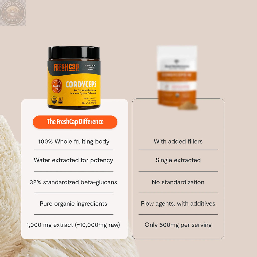 Cordyceps Mushroom Extract Powder FreshCap Mushrooms