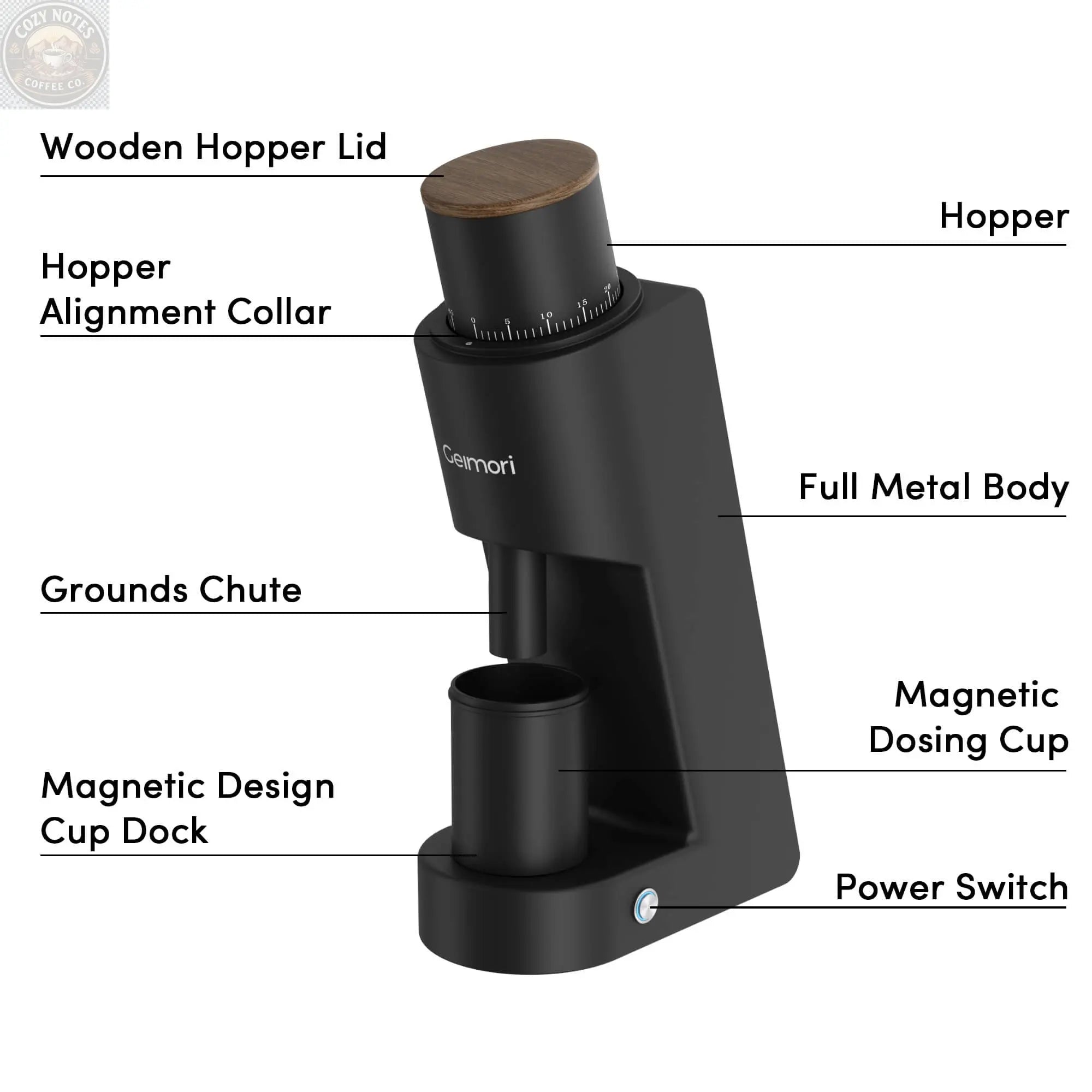 Geimori GU38 Single Dose Coffee Grinder Wirsh