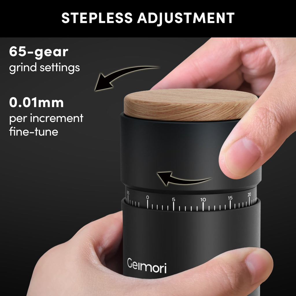 Geimori T38 Plus Electric Coffee Grinder | Compact Plug-in Grinder