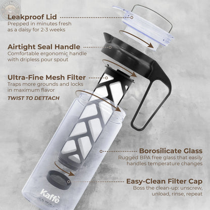 Cold Brew Essentials Kit, Black Kaffe Products