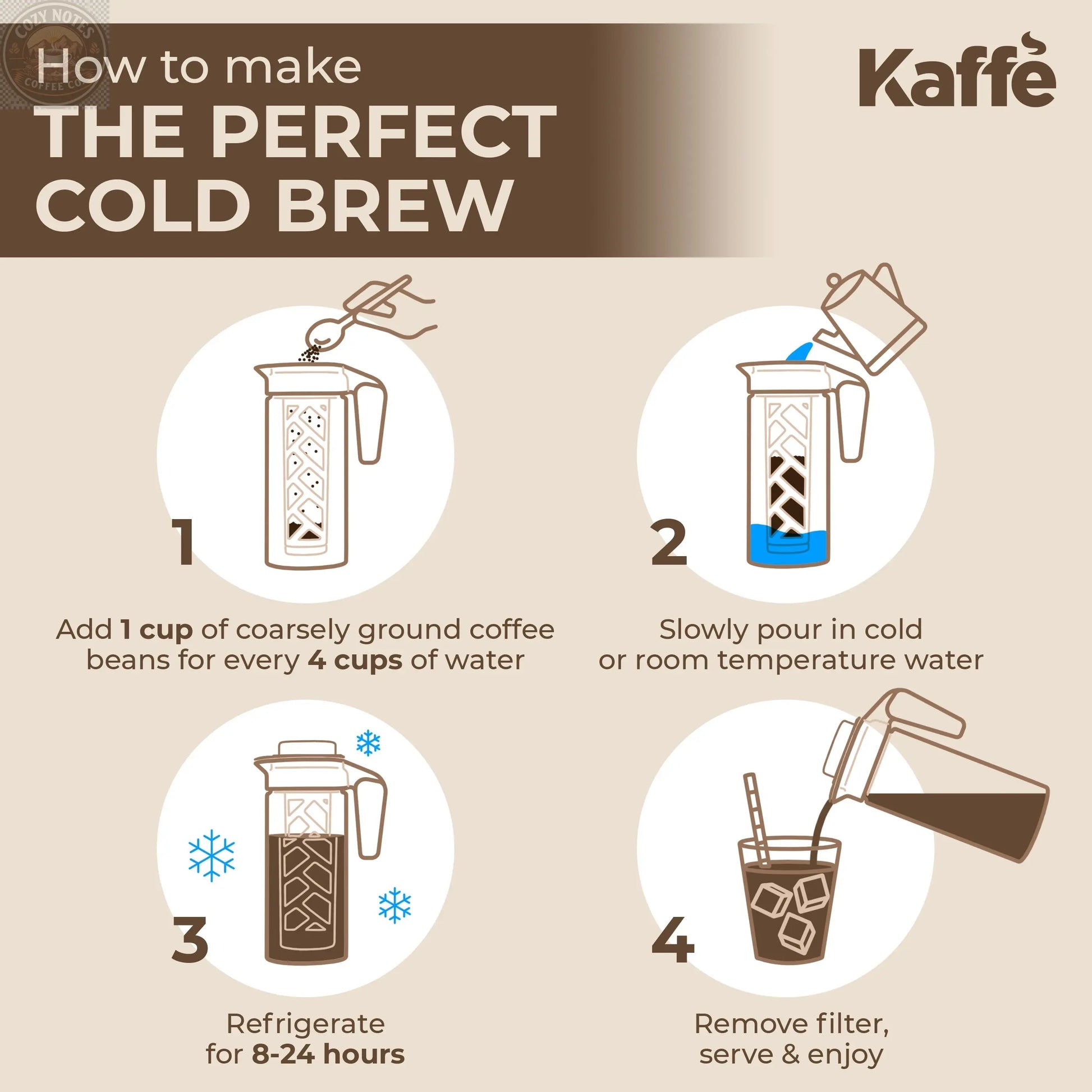 Cold Brew Coffee Maker, KF9020 Kaffe Products