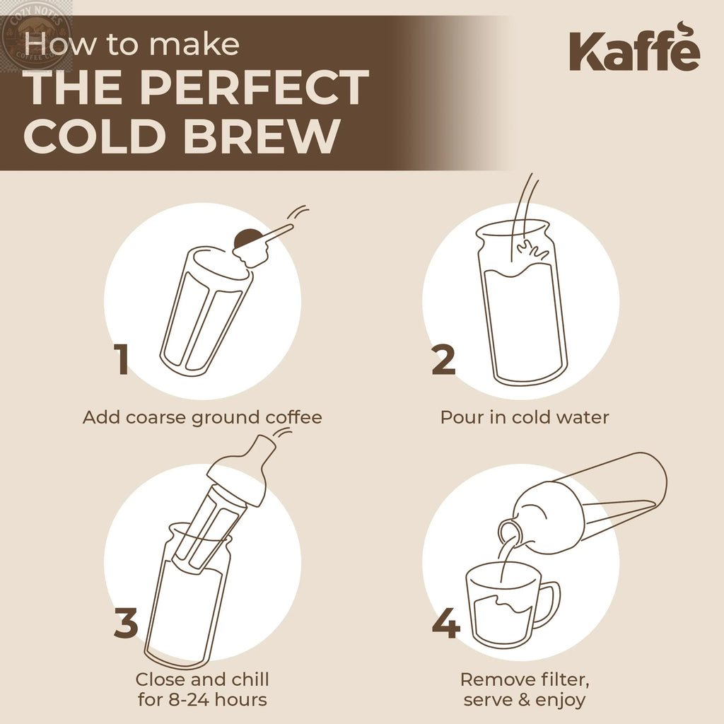 Cold Brew Coffee Maker, KF9040 Kaffe Products