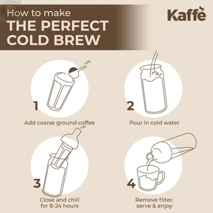 Cold Brew Coffee Maker, KF9040 Kaffe Products