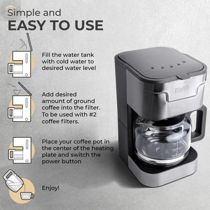 Coffee Maker (5-Cup) w/ Scoop, KFCM02 Kaffe Products