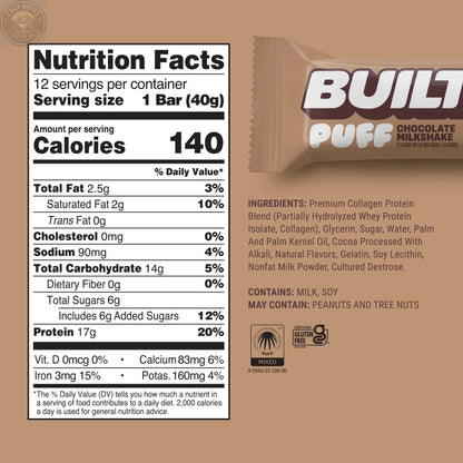 Chocolate Milkshake Puff BUILT