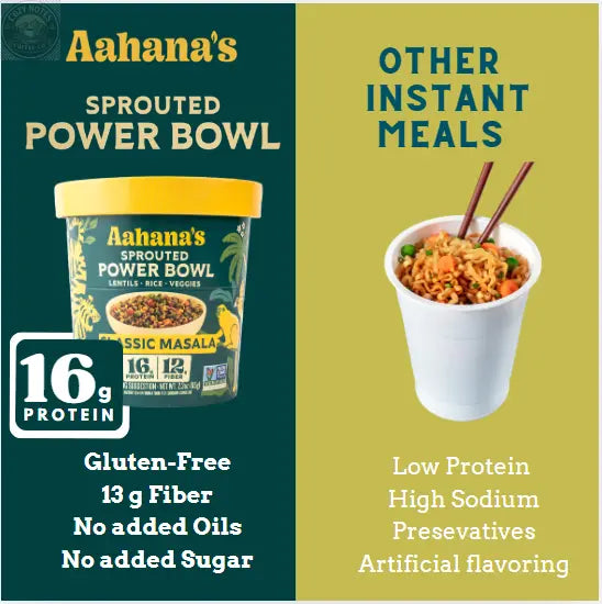 Try Them All – Sprouted Power Bowl Variety Pack aahanasnaturals.com