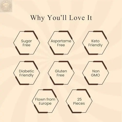 Andy Anand Sugar-Free Aniseed Rock Hard Candy, 25 pc – European Copper-Kettle Boiled, Keto & Diabetic-Friendly Gourmet Snack Gift Box Andyanand