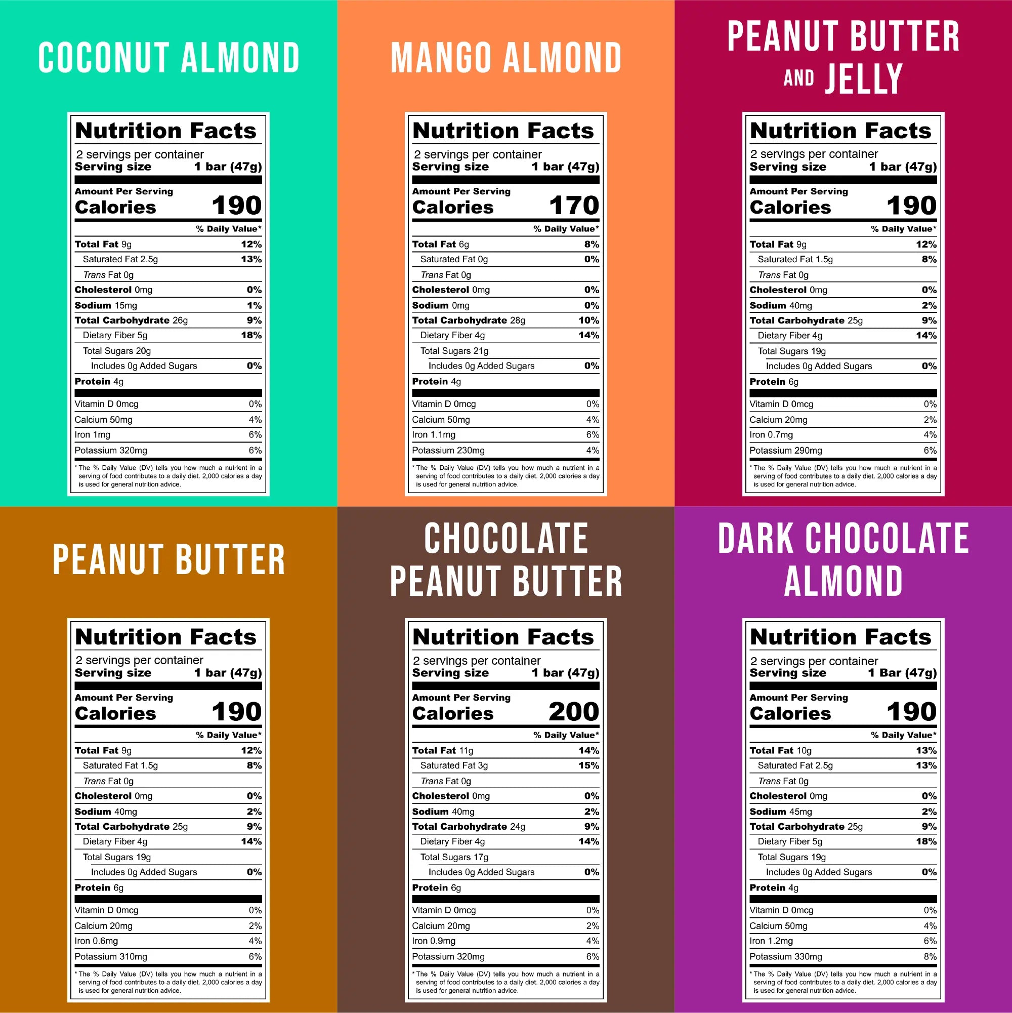 Variety Pack jonesbar