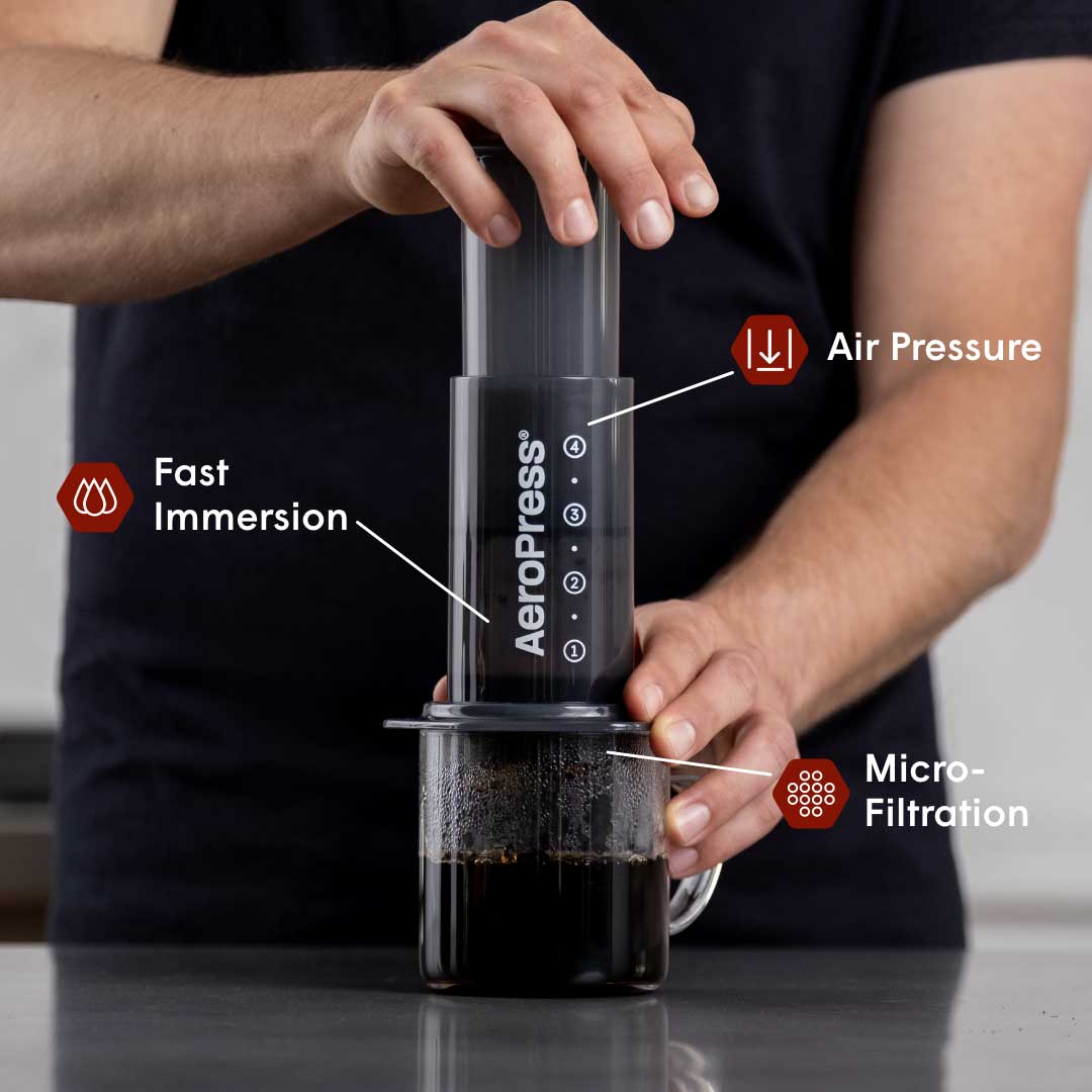 AeroPress Original Coffee Maker
