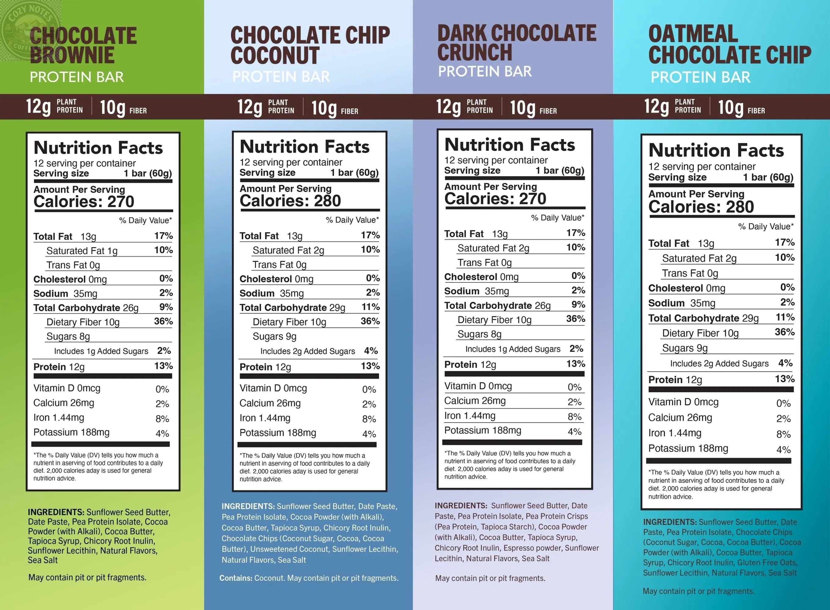 High Protein Bars Starter Pack Amrita Health Foods