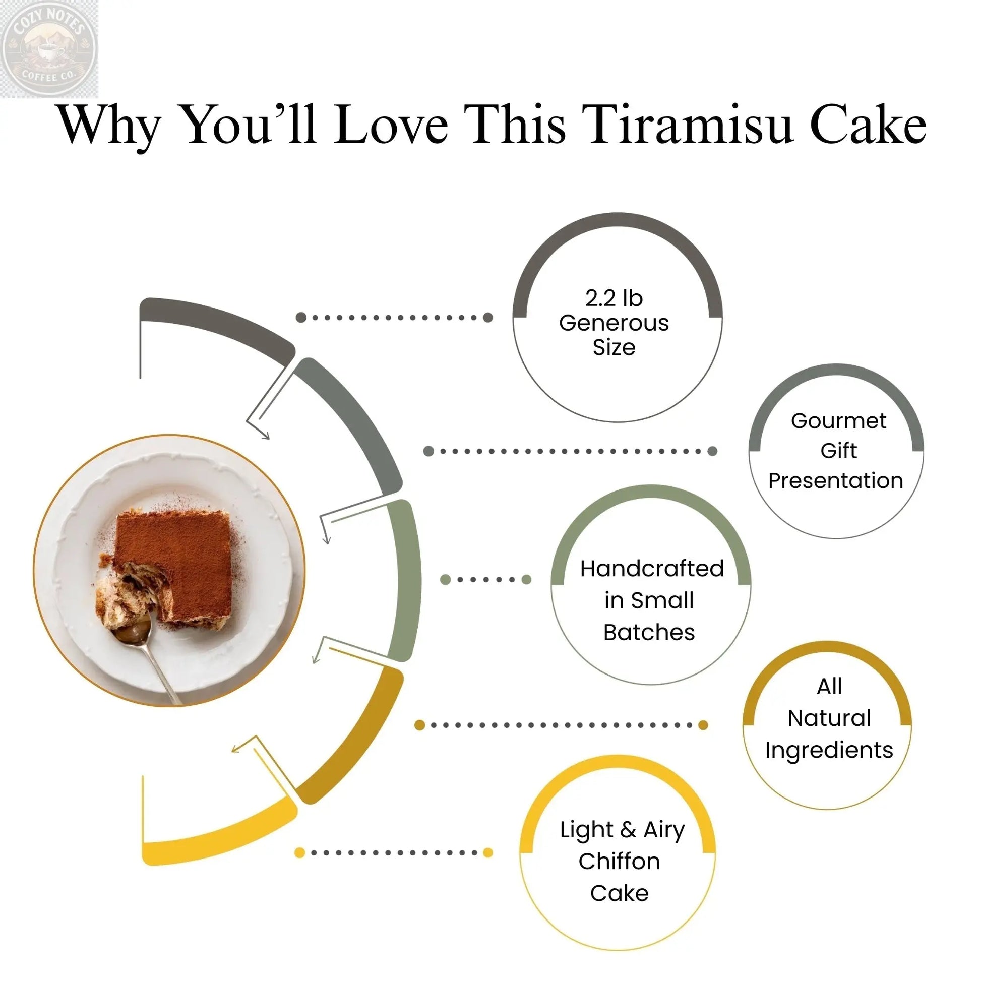Sugar-Free Tiramisu Mousse Chiffon Cake, 2.2 lb – Coffee Sponge, Mascarpone Mousse Andyanand