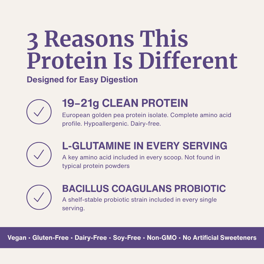 Digestive Support Protein Bethany's Pantry