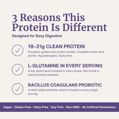 Digestive Support Protein Bethany's Pantry