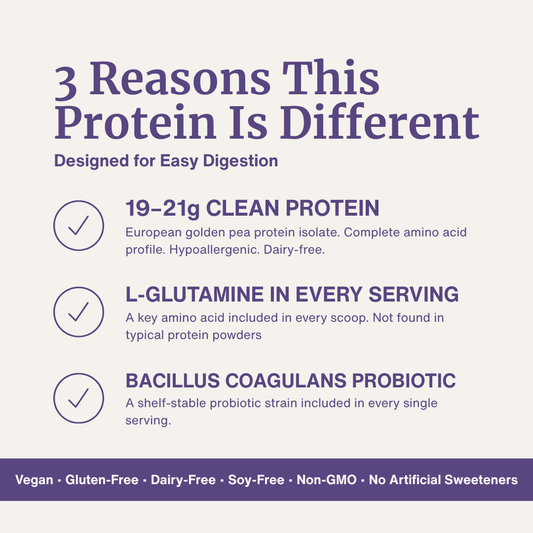 Digestive Support Protein Bethany's Pantry
