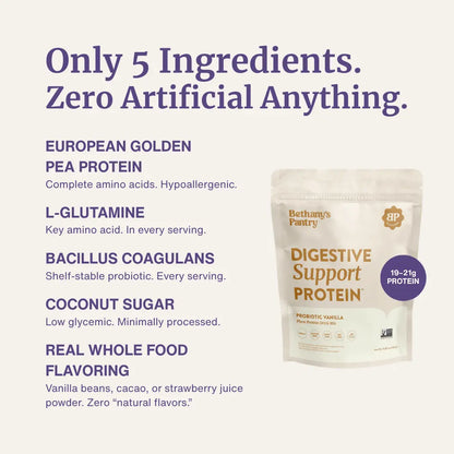 Digestive Support Protein Bethany's Pantry