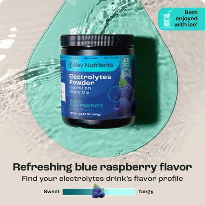Electrolyte Recovery Plus Powder (Sugar-Free) Key Nutrients