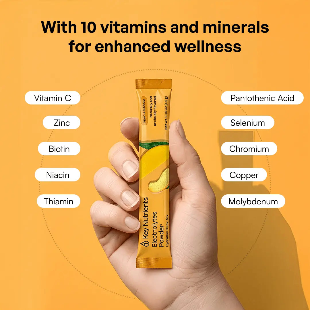 Electrolyte Recovery Plus Powder (Sugar-Free) Key Nutrients