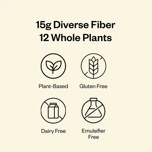 Floura Daily Fiber Bars Floura