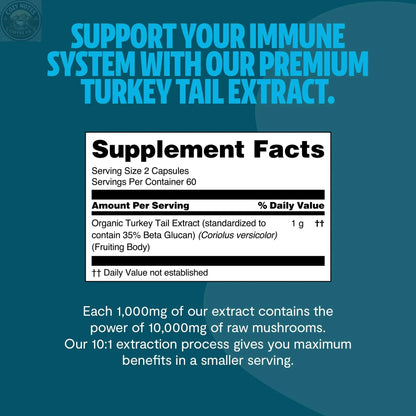 Organic Turkey Tail Mushroom Capsules FreshCap Mushrooms