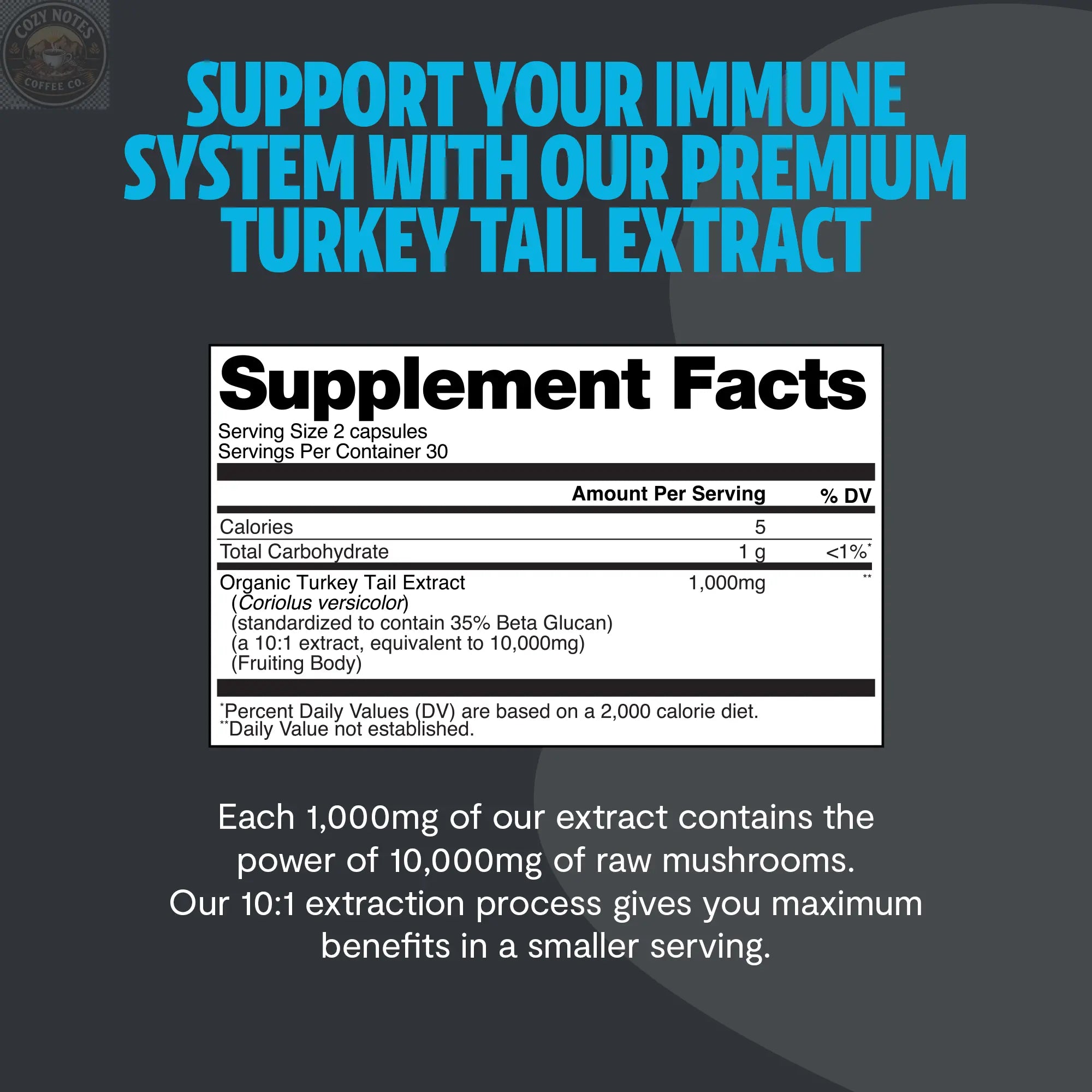 Organic Turkey Tail Mushroom Capsules FreshCap Mushrooms