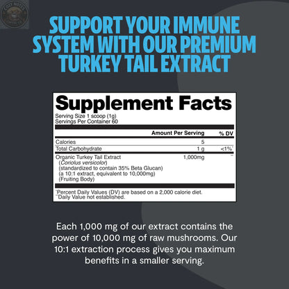 Organic Turkey Tail Mushroom Powder FreshCap Mushrooms
