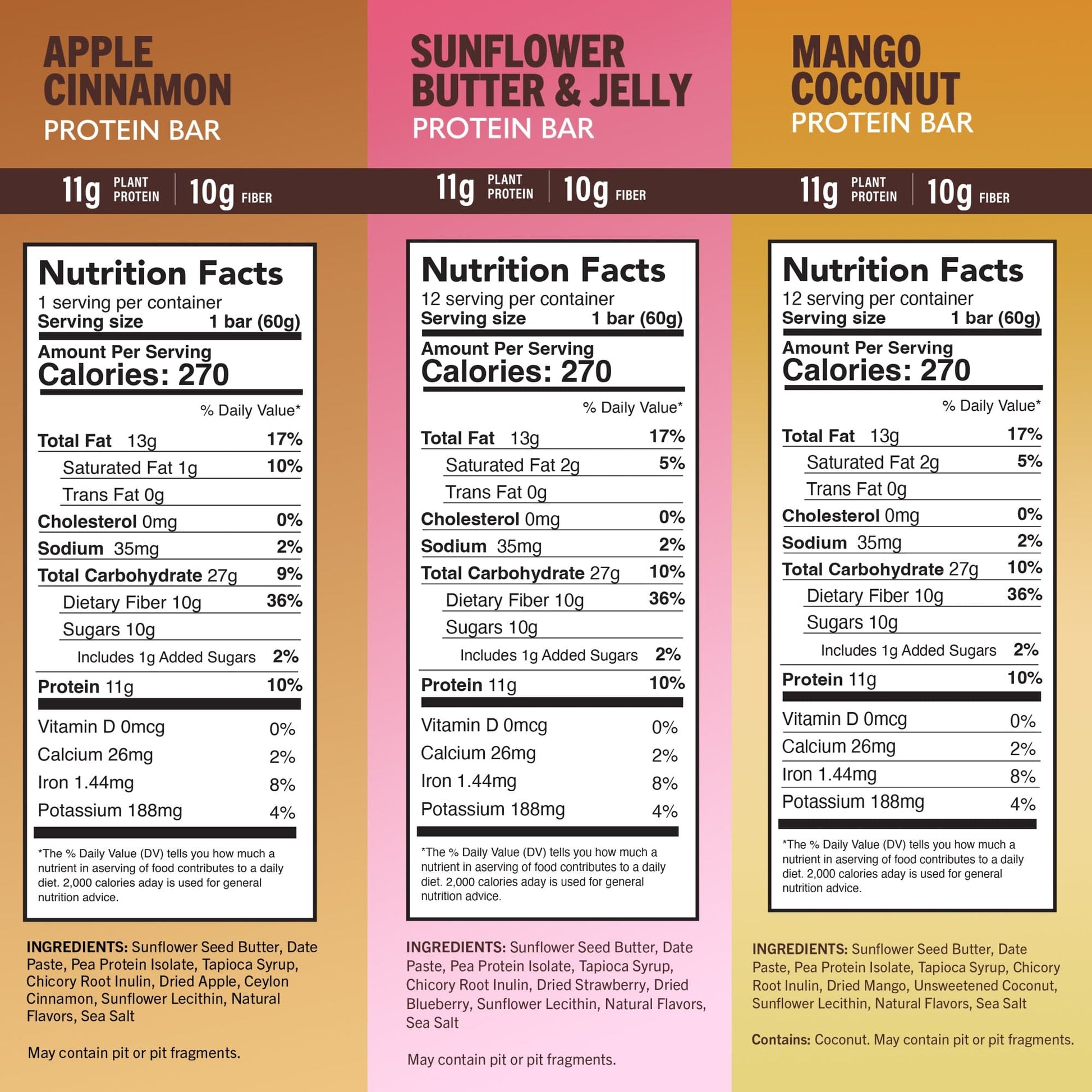 High Protein Bars Variety Pack - Cozy Notes Coffee Co