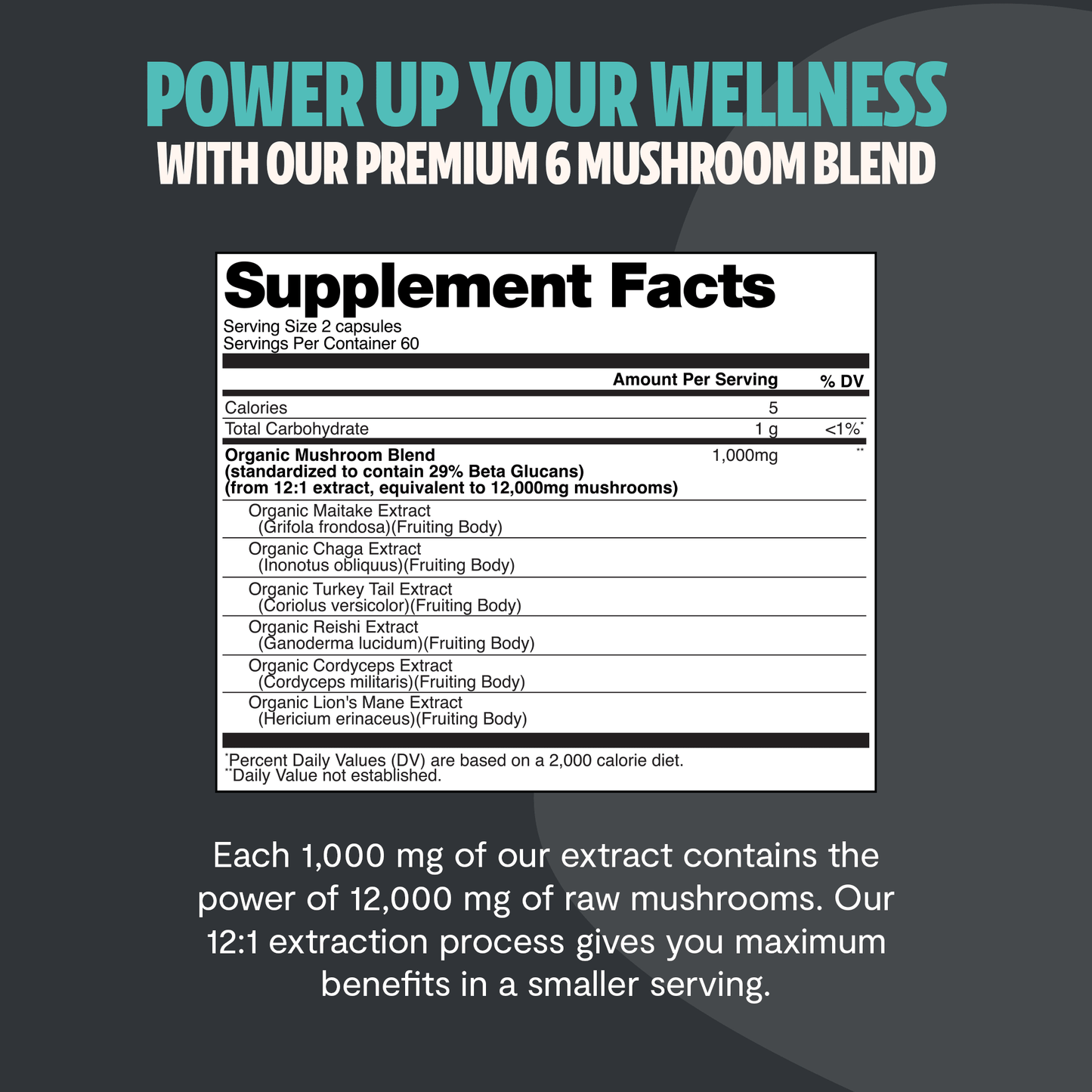 Organic Mushroom Complex Supplement Capsules - Cozy Notes Coffee Co