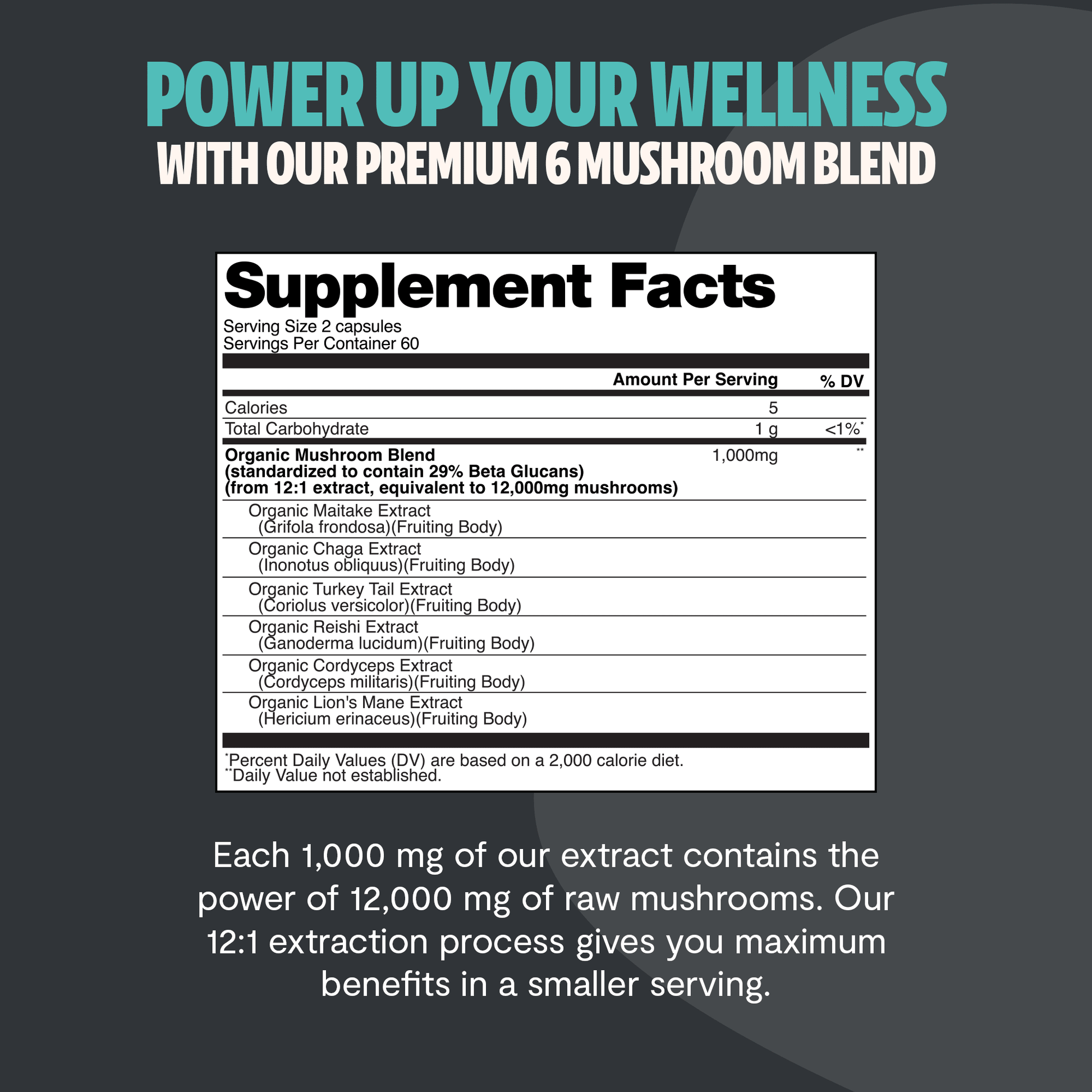 Organic Mushroom Complex Supplement Capsules - Cozy Notes Coffee Co