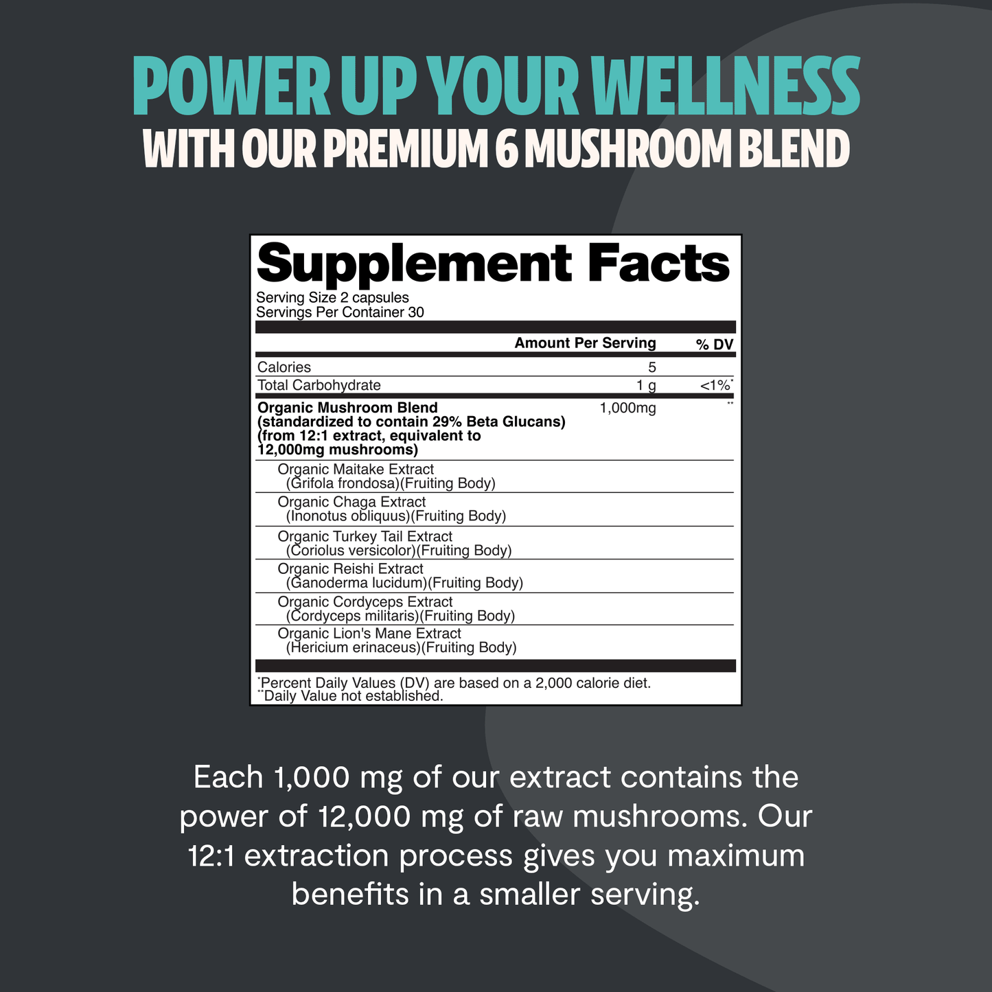 Organic Mushroom Complex Supplement Capsules - Cozy Notes Coffee Co