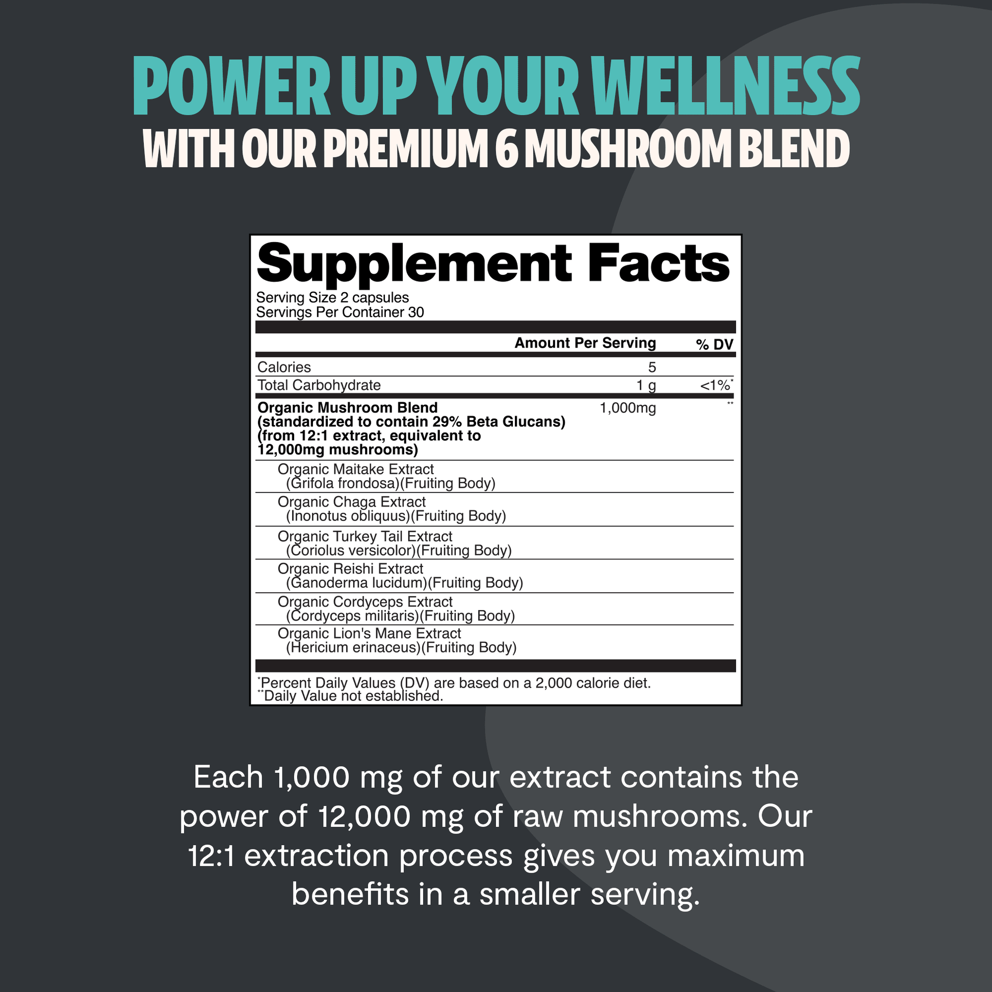 Organic Mushroom Complex Supplement Capsules - Cozy Notes Coffee Co